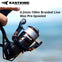 KastKing Royale Legend III Gold Spinning Reel - Pre-Spooled Braid 8KG Max Drag 5+1BB 5.2:1