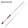 Mavllos Focoso BFS Fishing Rod 1.98M 2PC UL Carbon