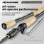 KastKing Perigee III Carbon Casting/Spinning Rod 1.83/1.98/2.03/2.13/2.28/2.43m 2PC