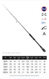 Tsurinoya TYRANTS Spinning Rod 2.4m 2.7m 2.9m 2PC FAST M MH