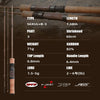 DAIWA AIR BULLET 2024 New 3 Section Stream Spinning/Casting Rod Max Lure 9g Fuji Ring AGS X45 Portable Carbon Fiber Fishing Rod