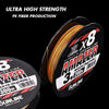Sunline AMAZER ULTIMATE X8 PE Jigging Braid Line 200M/300M 22LB-90LB
