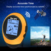 High-Precision Mini Handheld GPS