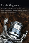 Tsurinoya Merlin Spinning Reel 5.2:1 4-9kg Max Drag 9+1BB