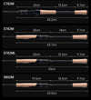 Kingdom KO-Ⅲ High Carbon Spinning/Casting Rod 2PC 6'5" - 8' M ML MH L