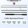 Kingdom Xestus Fishing Rod Spinning Casting 5 Sections 2m 2.1m 2.16m 2.28m MF Action FUJI Carbon Reel Seat Travel Fishing Rods