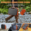 Portable Power Station 1000W with Built-in Solar Panel LiFePO4 Battery Pack AC/DC/USB/PD Outputs