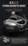 Seasir Megacuda Baitcasting Reel Max Drag 15KG 6.5:1 11+1BB