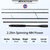 Kingdom Xestus Fishing Rod Spinning Casting 5 Sections 2m 2.1m 2.16m 2.28m MF Action FUJI Carbon Reel Seat Travel Fishing Rods