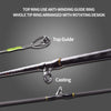 Mavllos Attack Titanium Octopus Fishing Rod 1.6M 2PC LH MH