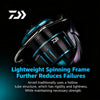 Daiwa EMERALDAS AIR (2025) Spinning Reel 5-10Kg Max Drag 7+1BB 5.2 5.2 5.8 6.2 Ratio