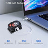 6 Mode USB Rechargeable Headlamp IPX4 Waterproof