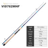Noeby Virtuosi Inshore Casting/Spinning Rod 2.13m, 2.29m FAST 2PC MH H ML M