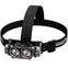 WARSUN Powerful LED Headlamp