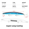 SeaKnight SK008 Jerkbait 1PC 20g 125mm Sinking 0.3-0.9M