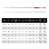 MiFiNE OUTRANGE UL Ultralight Spinning Fishing Rod 30T Carbon 2PC 1.85m 1.93m 1.98m