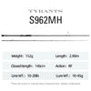 Tsurinoya TYRANTS Spinning Rod 2.4m 2.7m 2.9m 2PC FAST M MH