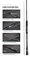 Tsurinoya TYRANTS Spinning Rod 2.4m 2.7m 2.9m 2PC FAST M MH