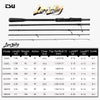 TSURINOYA LURE VALLEY Travel rod 5 Section Expedition Fishing Rod 1.98m 2.08m 2.28m 2.44m 2.7m FUJI Guide Spinning Casting Rod