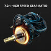 KastKing Brutus Baitcasting Reel 7.2:1 Ratio 5+1BB 8KG Max Drag