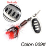 FTK SYN 1Pc 7.5g 12g 17.5g Dressed Spinner