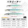 Hunthouse Sandeel 143mm 173mm 208mm Jerkbait