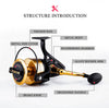 PENN SPINFISHER SSVI Max Spinning Reel 13kg 5+1BB 4.2:1/4.7:1/5.6:1/6.2:1