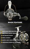 Okuma AXII SURF Spinning Reel 16.9-19.7KG Power 9+1BB 3.8:1/4.5:1