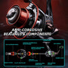 BearKing HERA Series 9BB 5.7:1 7Kg Max Power Spinning Reel