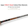 Kuying Snatch Carbon Casting Lure Fishing Rod 2.1m/2.19/2.28m 2PC Super Hard XH H
