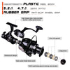 ProBeros DMF Series Spinning Reel 13-19KG Max Drag 4+1BB 5.2:1/4.7:1