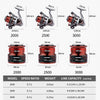 BearKing HERA Series 9BB 5.7:1 7Kg Max Power Spinning Reel