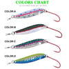 Histolure 1Pc 88mm 14.5g Single Hook Spoon