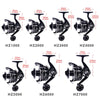 ProBeros HZ Series 5.1:1/5.2:1 6-18kg Max Drag Spinning Reel