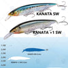 Megabass KANATA +1 SW 160mm 30g MAX2.2m Deep Floating Jerkbait