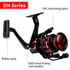 ProBeros DM Series Spinning Reel 9-23KG Max Drag 3BB 5.2:1/4.7:1/4.9:1