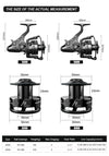 Meredith GEMINI Series 10+1BB 9KG Drag Fishing Reel