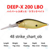 Megabass DEEP-X 200 LBO / 200T 70mm Hyper-Responsive Deep Diving Crankbait