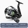 Meredith SAGITTARIUS 16KG Max 5.2:1 Spinning Reel