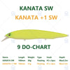 Megabass KANATA +1 SW 160mm 30g MAX2.2m Deep Floating Jerkbait