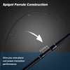 |200000872:200006445#1.65m Spinning Rod|200000872:201455487#1.98m Spinning Rod|200000872:200006478#2.1m Spinning Rod|200000872:200007492#2.59m Casting Rod|200000872:200004335#2.4m Spinning Rod|200000872:200007488#2.4m Casting Rod