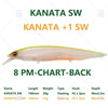 Megabass KANATA +1 SW 160mm 30g MAX2.2m Deep Floating Jerkbait