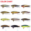 Megabass i-WING TRIPLE FRY 80mm 14g Floating Lipless Winged Hard Bait