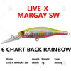 Megabass LIVE-X MARGAY SW 68mm 7g Jerkbait