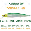 Megabass KANATA +1 SW 160mm 30g MAX2.2m Deep Floating Jerkbait