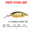 Megabass DEEP-X 100 LBO 100mm  Hyper-responsive Deep Diving Crankbait
