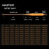 Goture MASTER 90FT/100FT Fly Fishing Line