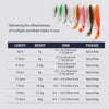 Noeby Tactical Minnow Soft Silicone Fishing Lure 8.5cm 10cm 13cm
