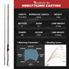 Noeby Leisure K6 Casting/Spinning Rod ML M MH 1.98m 2.13m 2.29m 2.43m 2PC