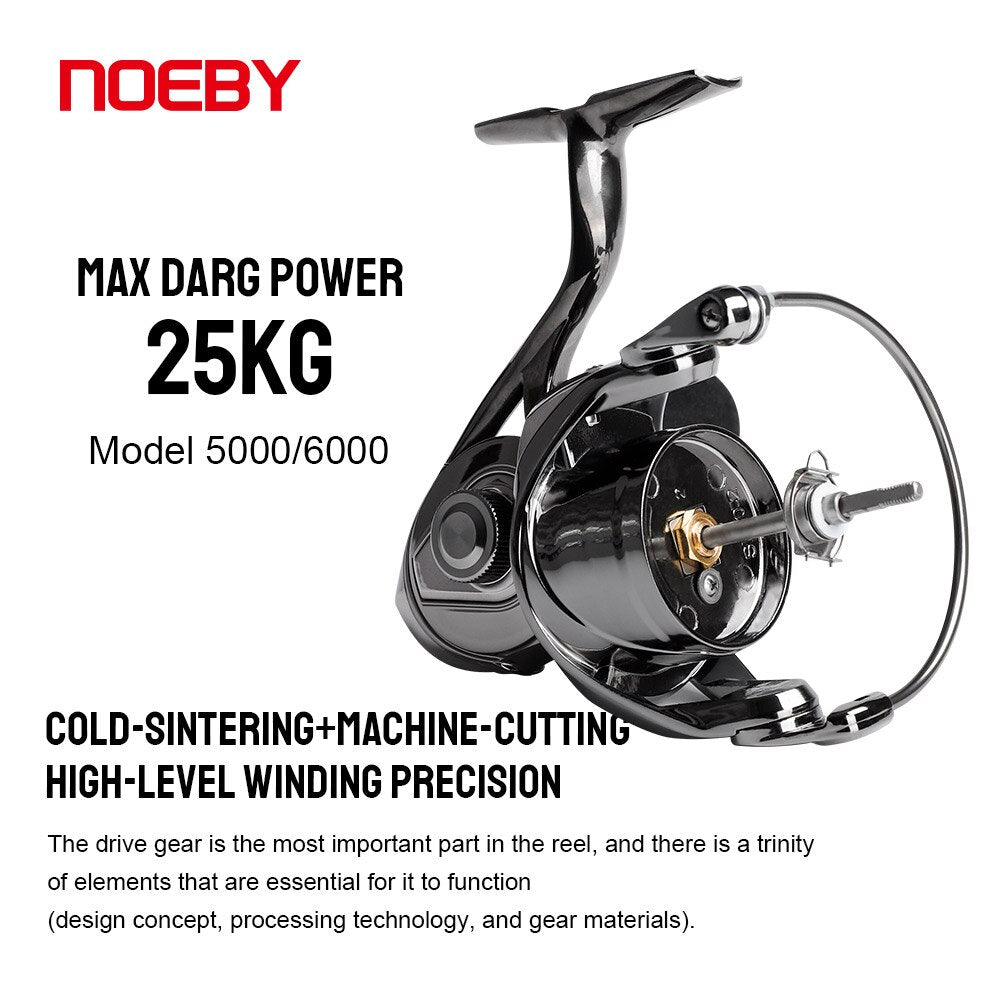 GlobalNiche® Spinning Fishing Reel with Fishing Line 12BB 5.2:1
